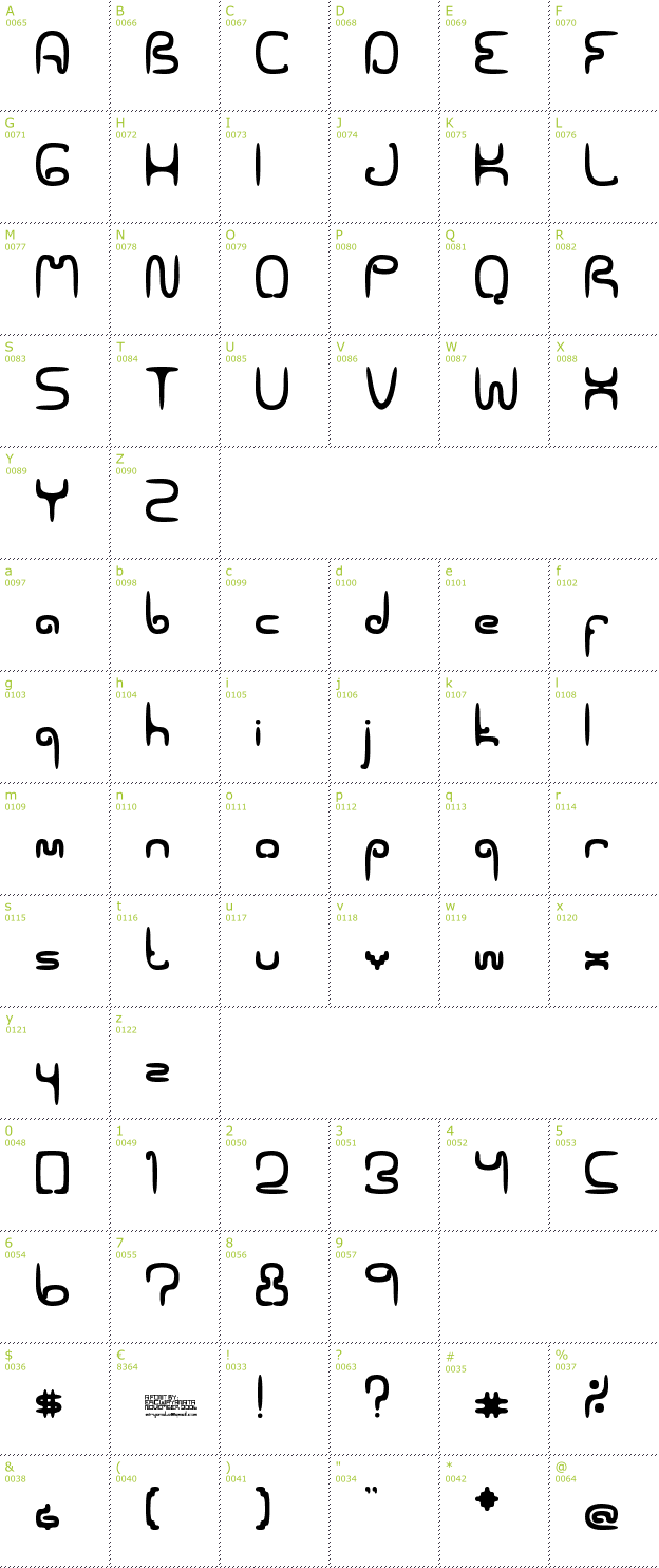 Character Mini-Map: Spaceworm 02 font