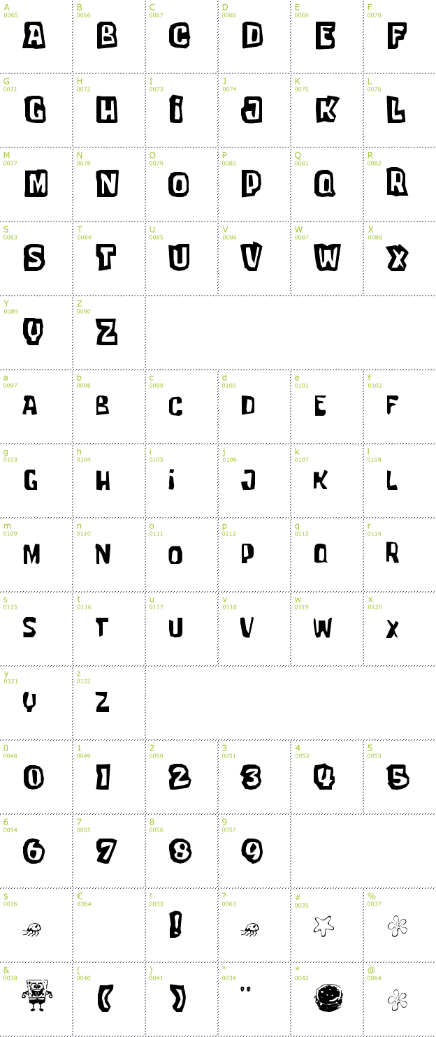 Character Mini-Map: Tartarsauce Erc font