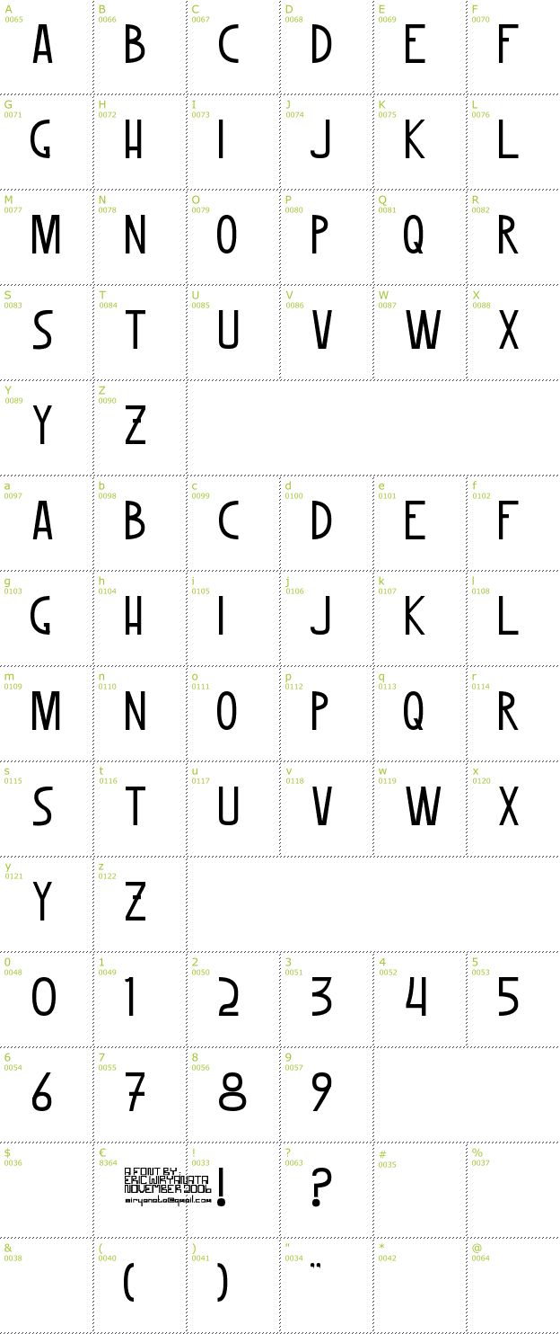 Character Mini-Map: Woomble font