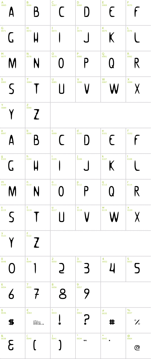 Character Mini-Map: Woomble 002 font