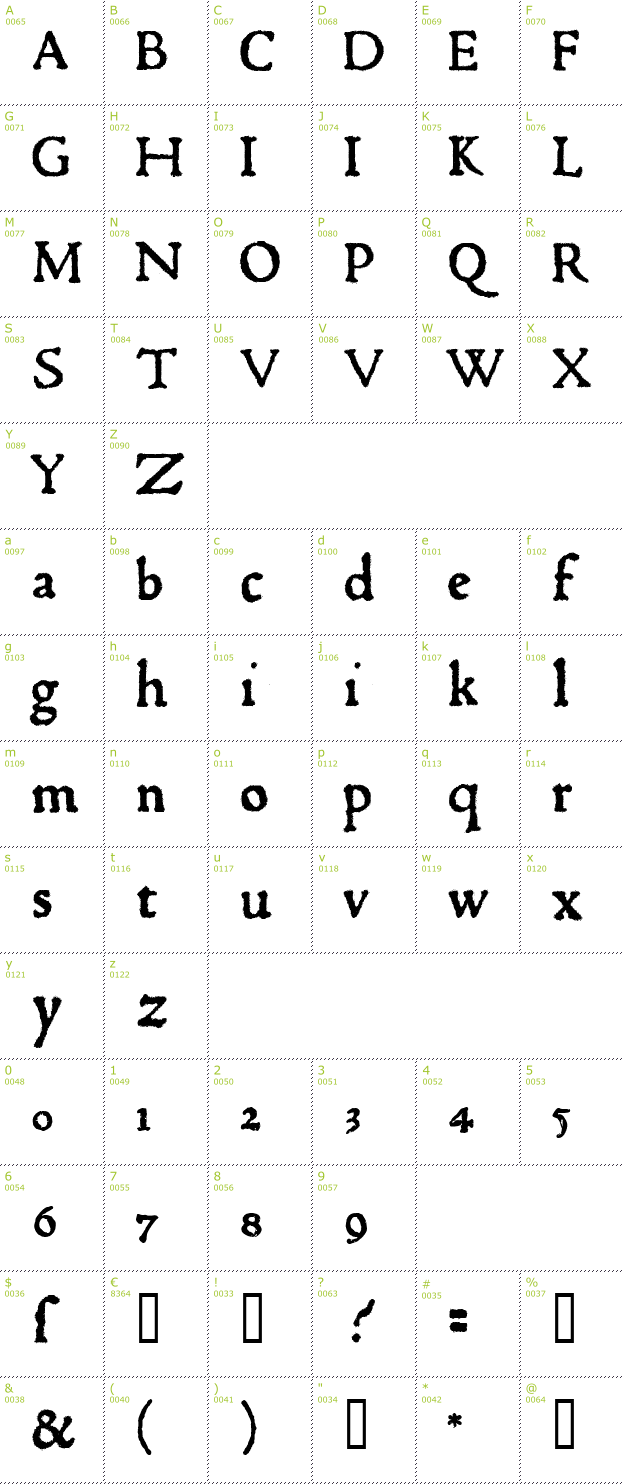 Character Mini-Map: 1470 Jenson font