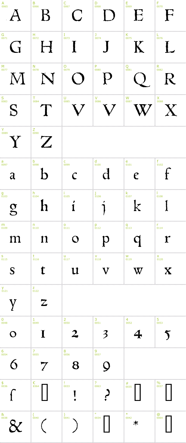 Character Mini-Map: 1543 Humane Jenson font