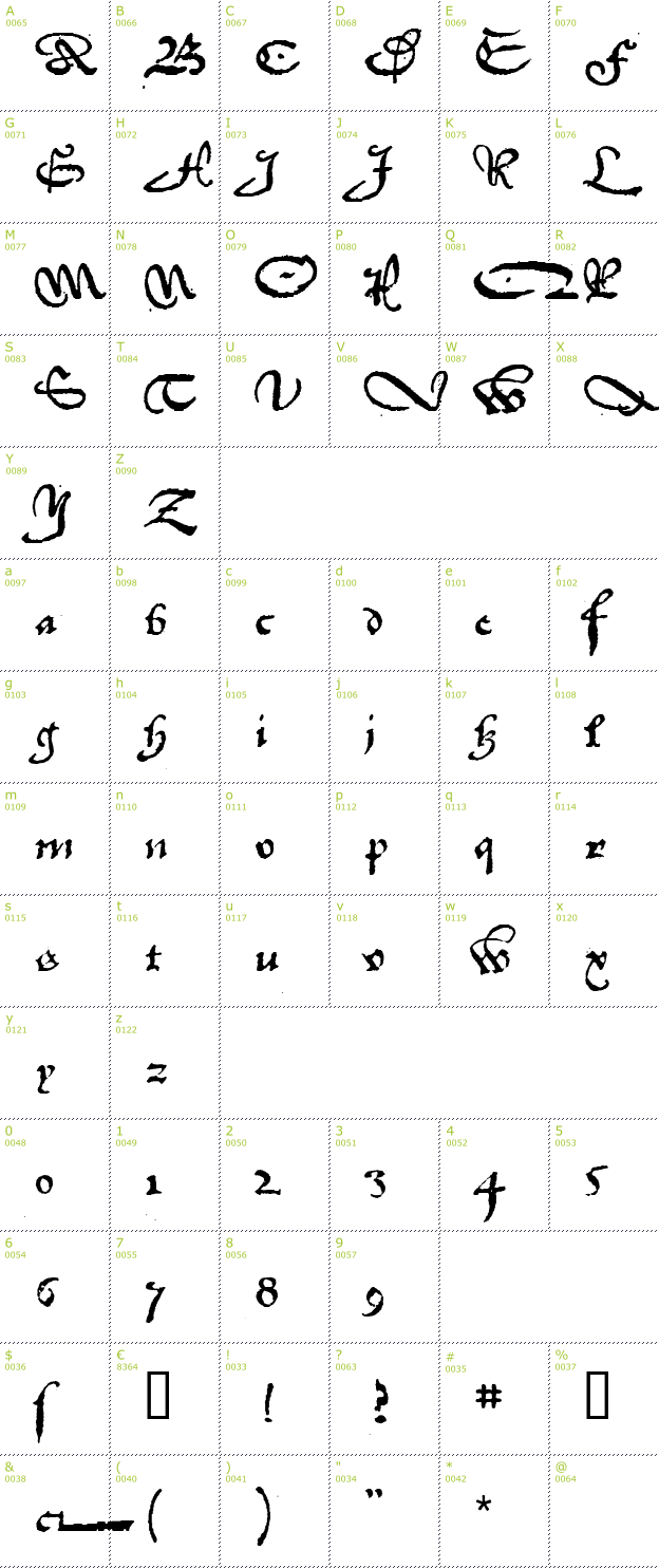 Character Mini-Map: 1742Frenchcivilite font