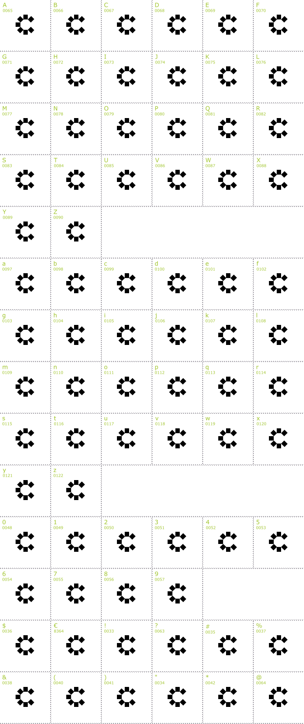 Character Mini-Map: Corel font