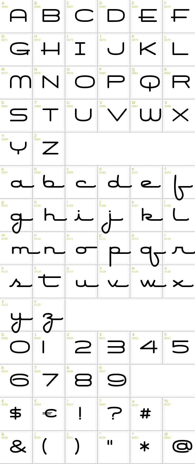 Character Mini-Map: Air Conditioner font