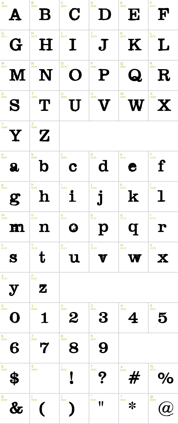 Character Mini-Map: Black Widow font