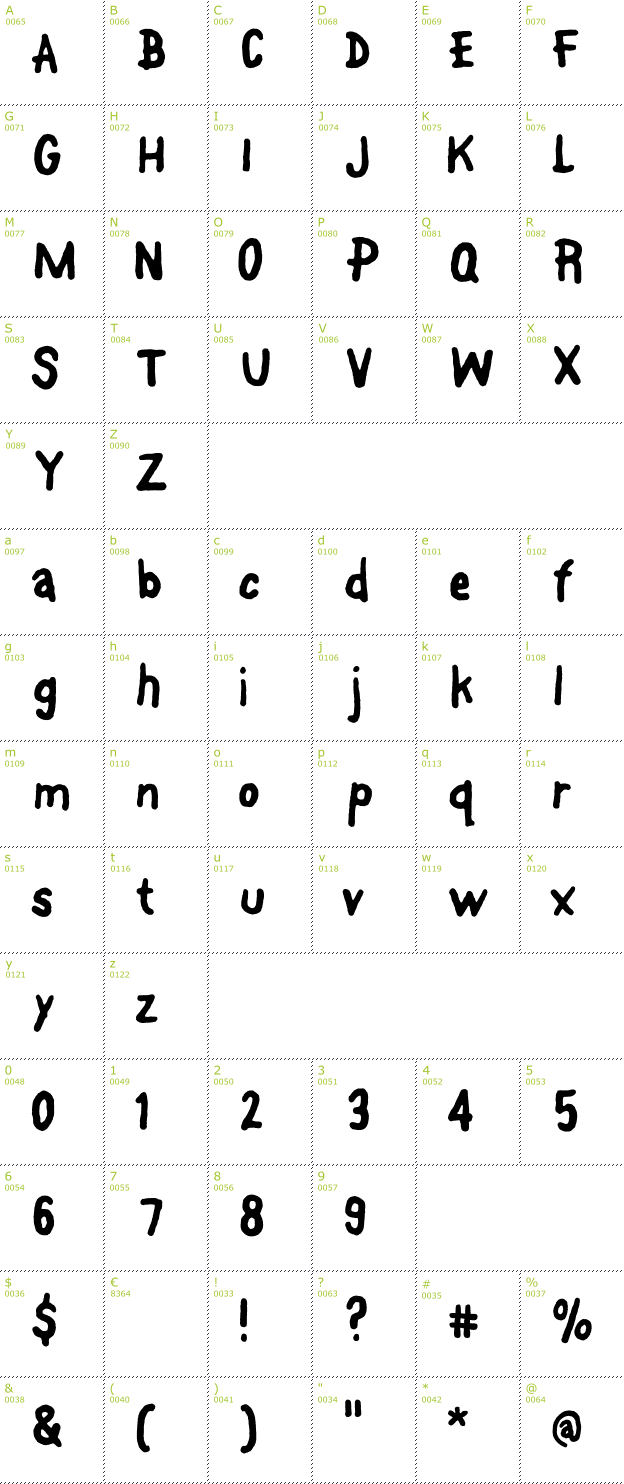 Character Mini-Map: Font On A Stick font