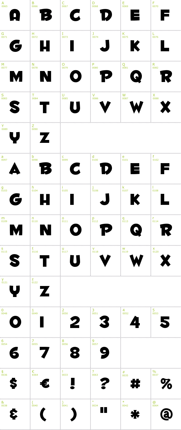 Character Mini-Map: Fontdinerdotcom Huggable font