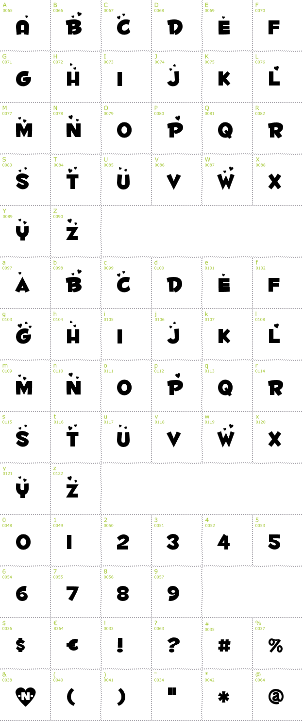 Character Mini-Map: Fontdinerdotcom Luvable font