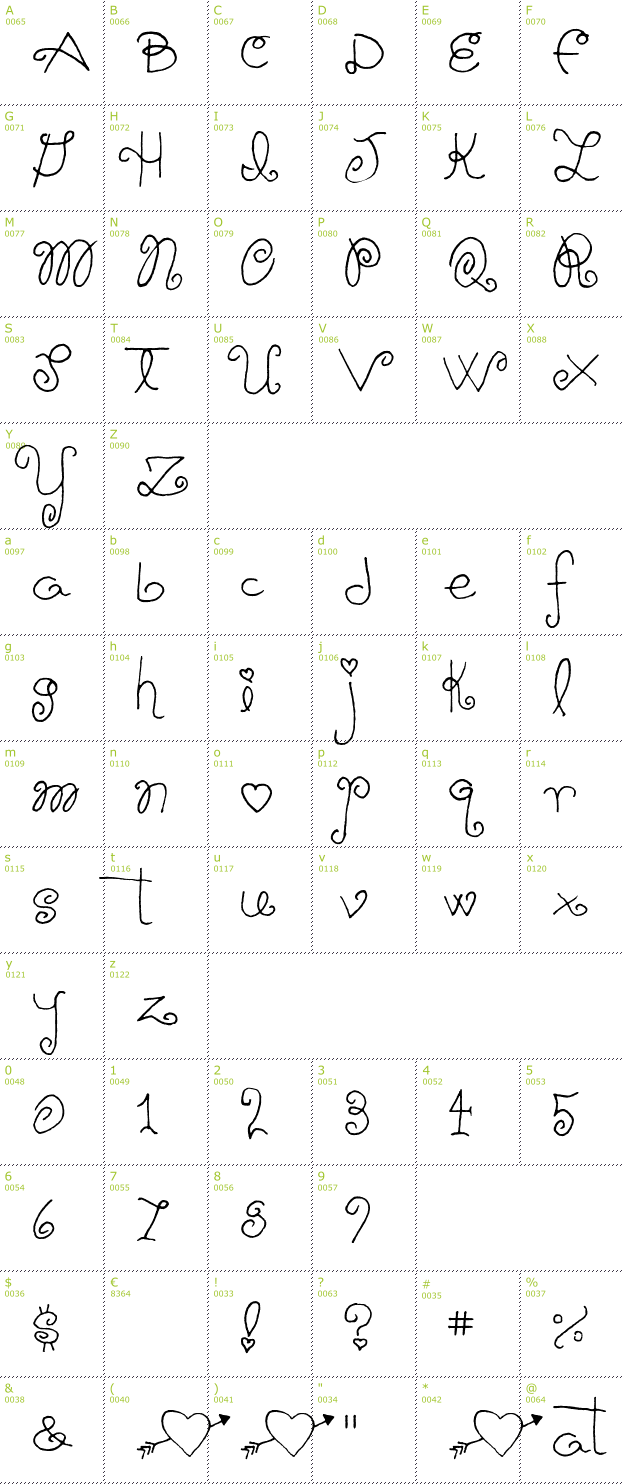 Character Mini-Map: Schnookums font