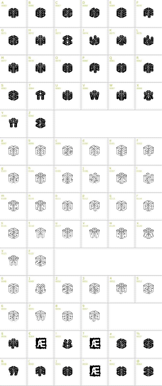 Character Mini-Map: 3D Let font