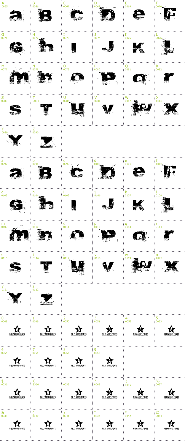 Character Mini-Map: A bite font