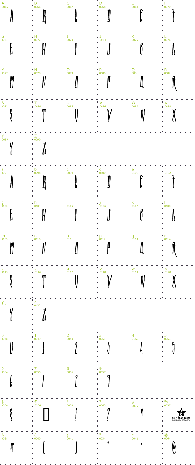 Character Mini-Map: WALLRIDER font