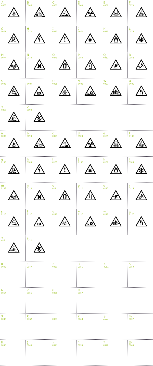 Character Mini-Map: Warning Tables font