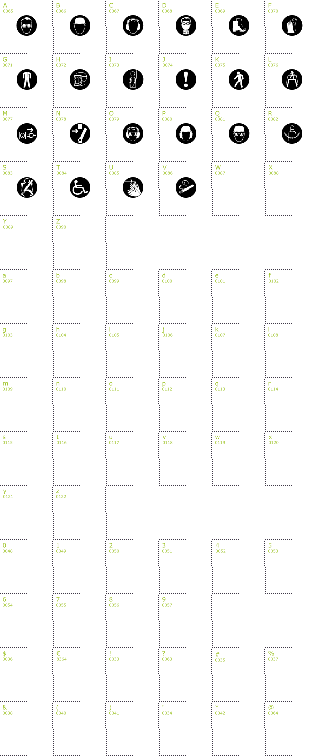 Character Mini-Map: Imperatives Tables font