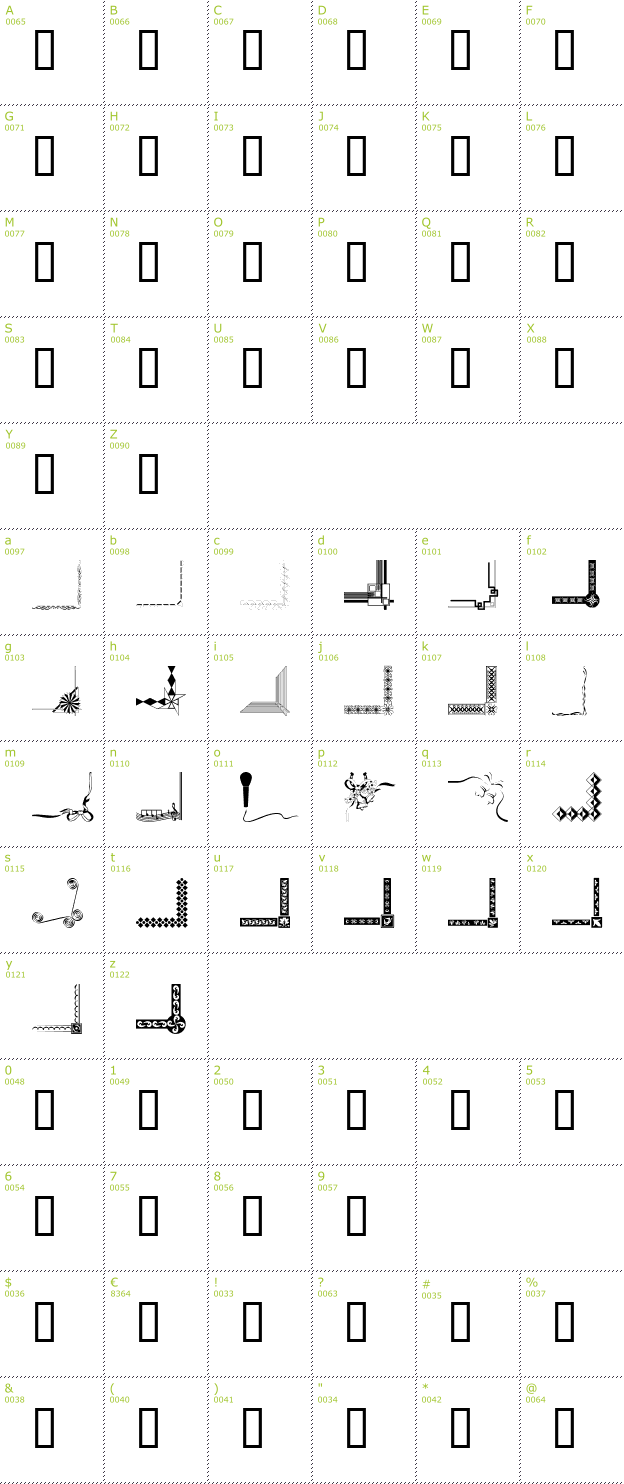 Character Mini-Map: Border Corners font