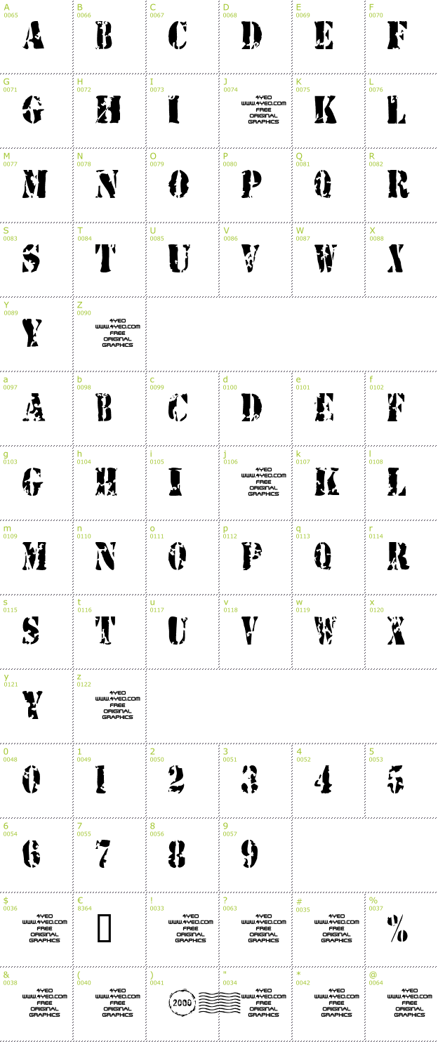 Character Mini-Map: 4 Yeo font