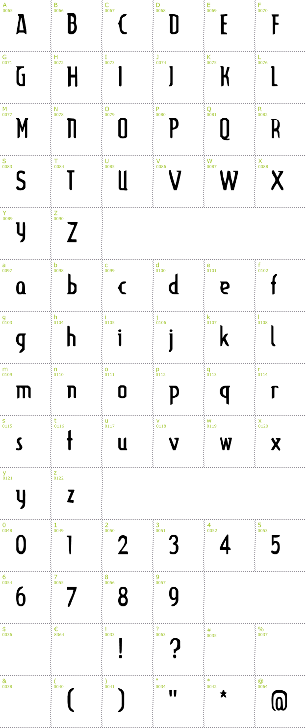 Character Mini-Map: Lupinus font