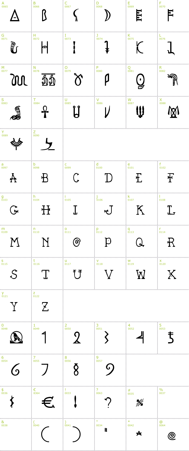 Character Mini-Map: Pegypta font