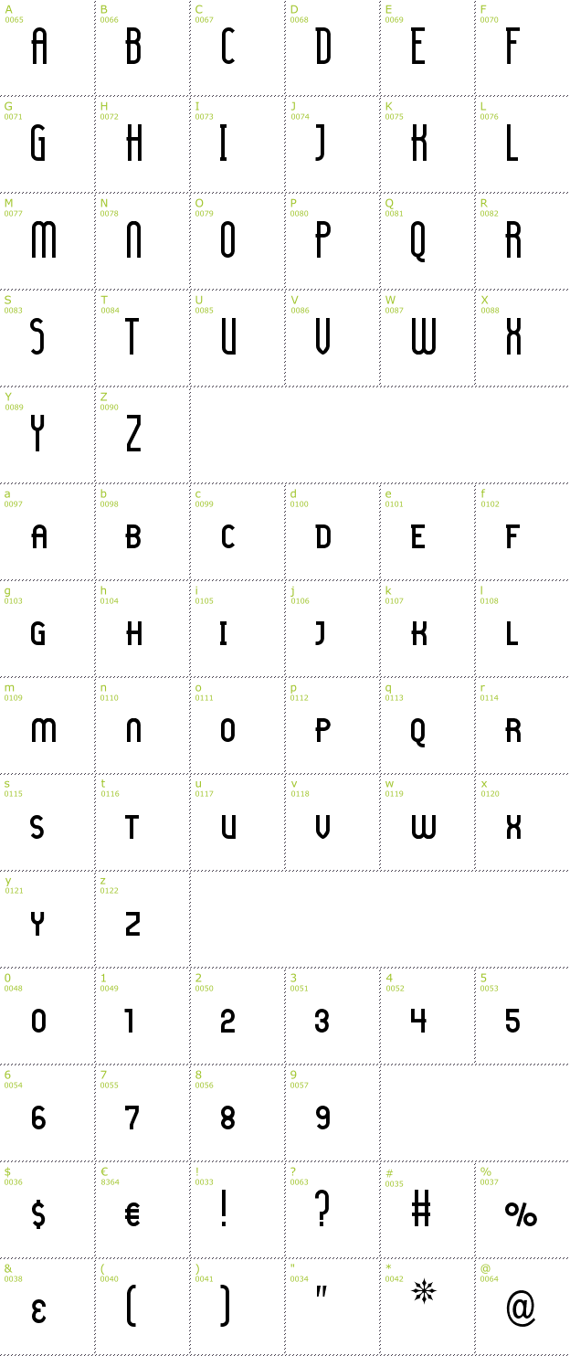 Character Mini-Map: Lady Ice Small Caps font