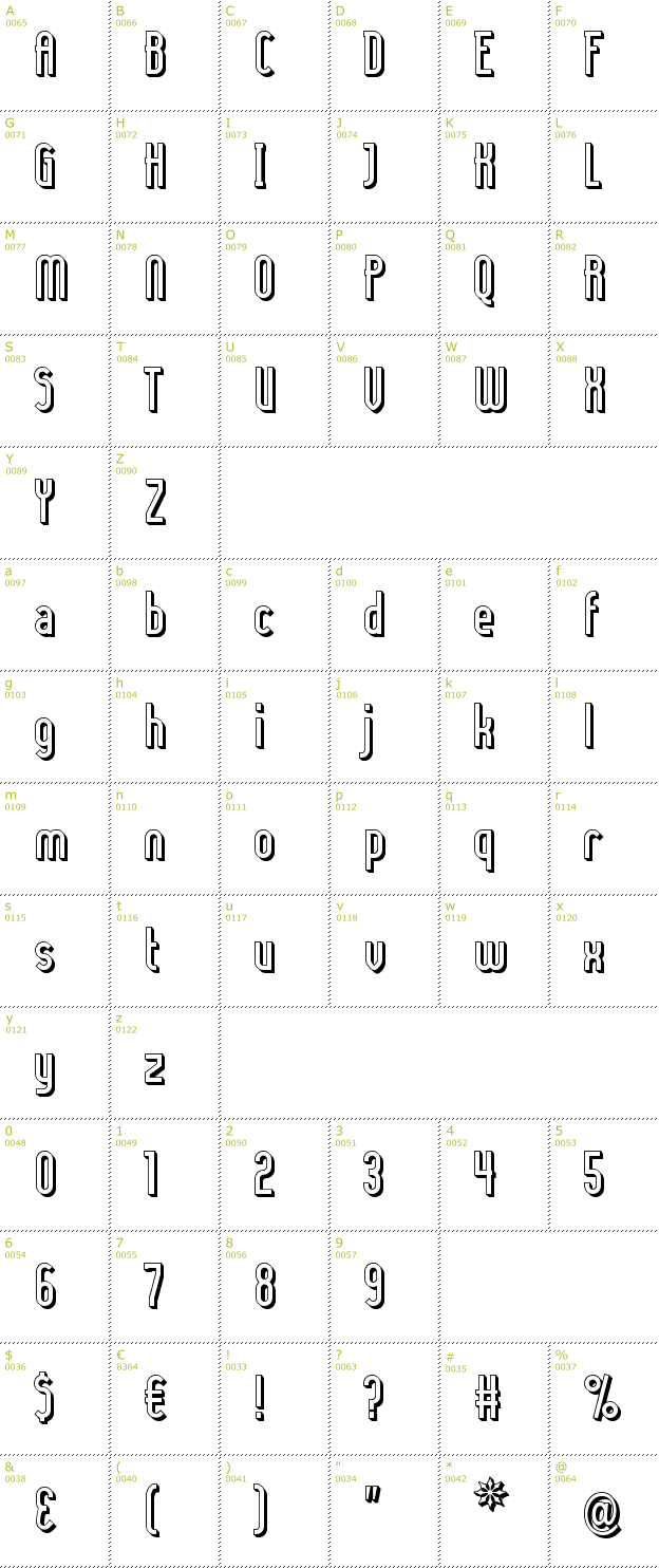 Character Mini-Map: Lady Ice 3D font