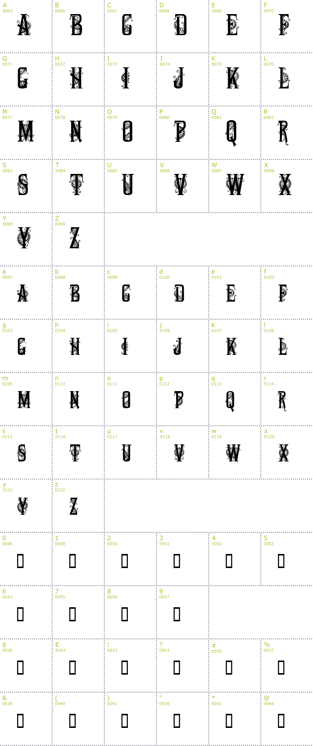 Character Mini-Map: Deco Caps font