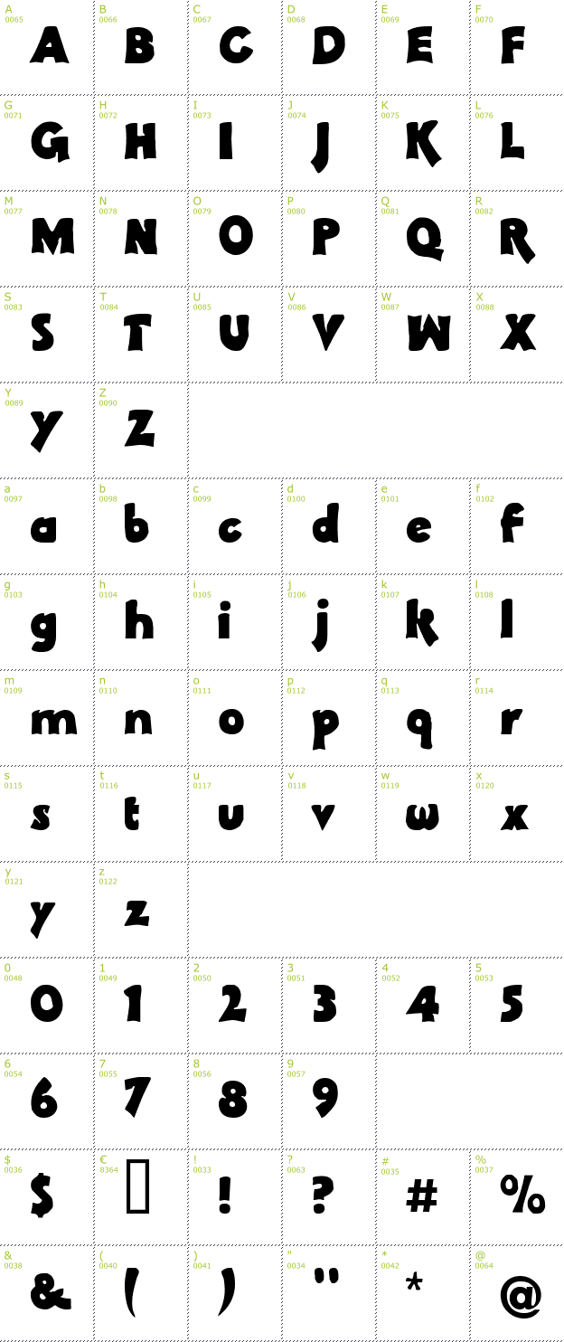 Character Mini-Map: Pachyderm font