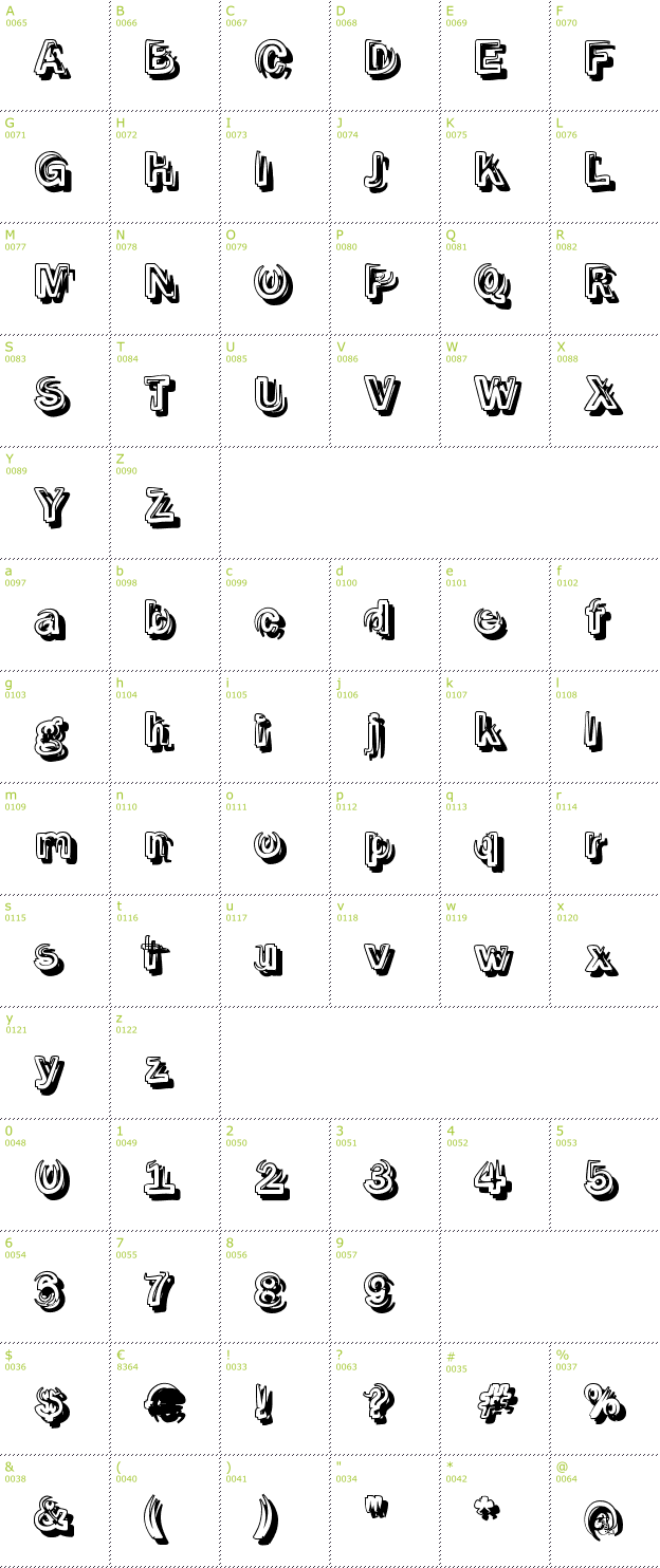 Character Mini-Map: Smoke Shadow font
