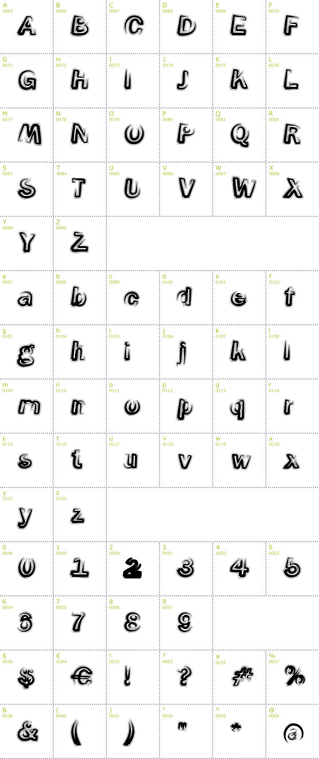 Character Mini-Map: Smoke Contour Italic font