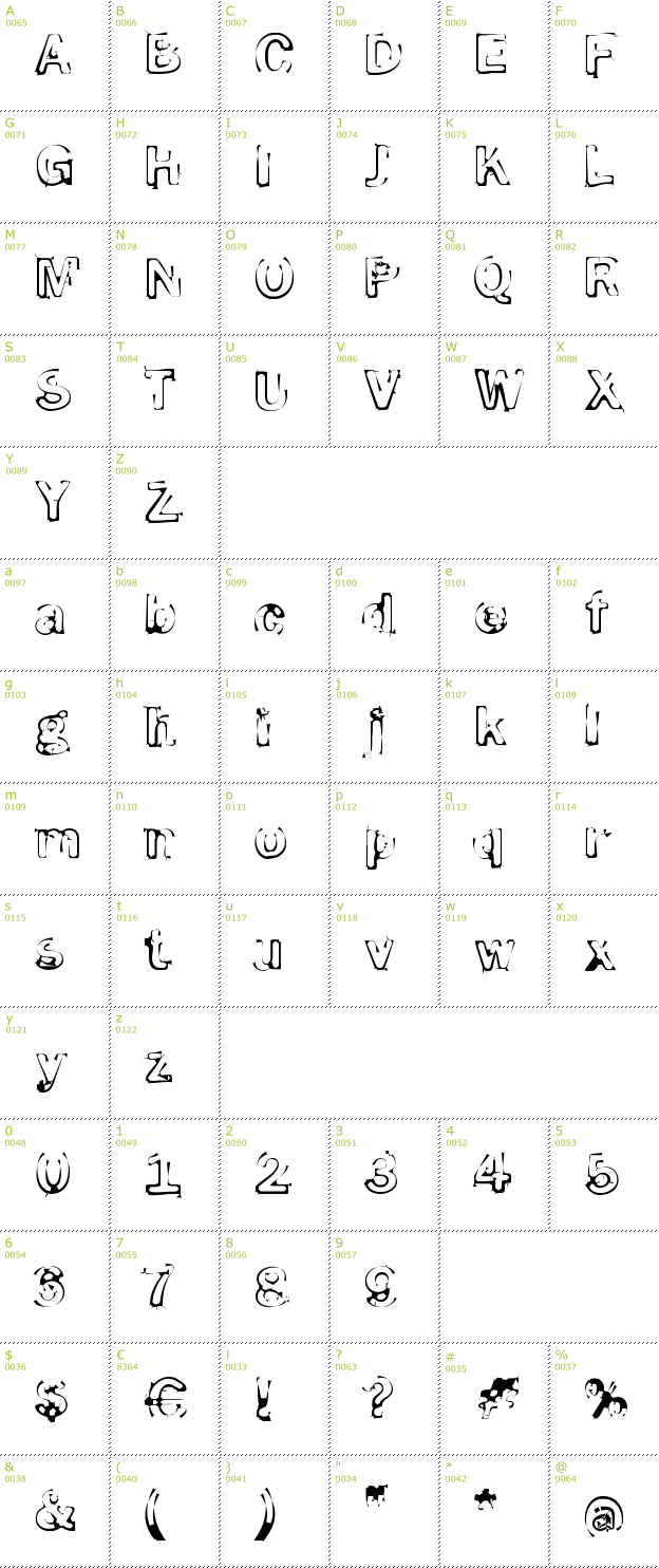 Character Mini-Map: Smoke Disturbed font