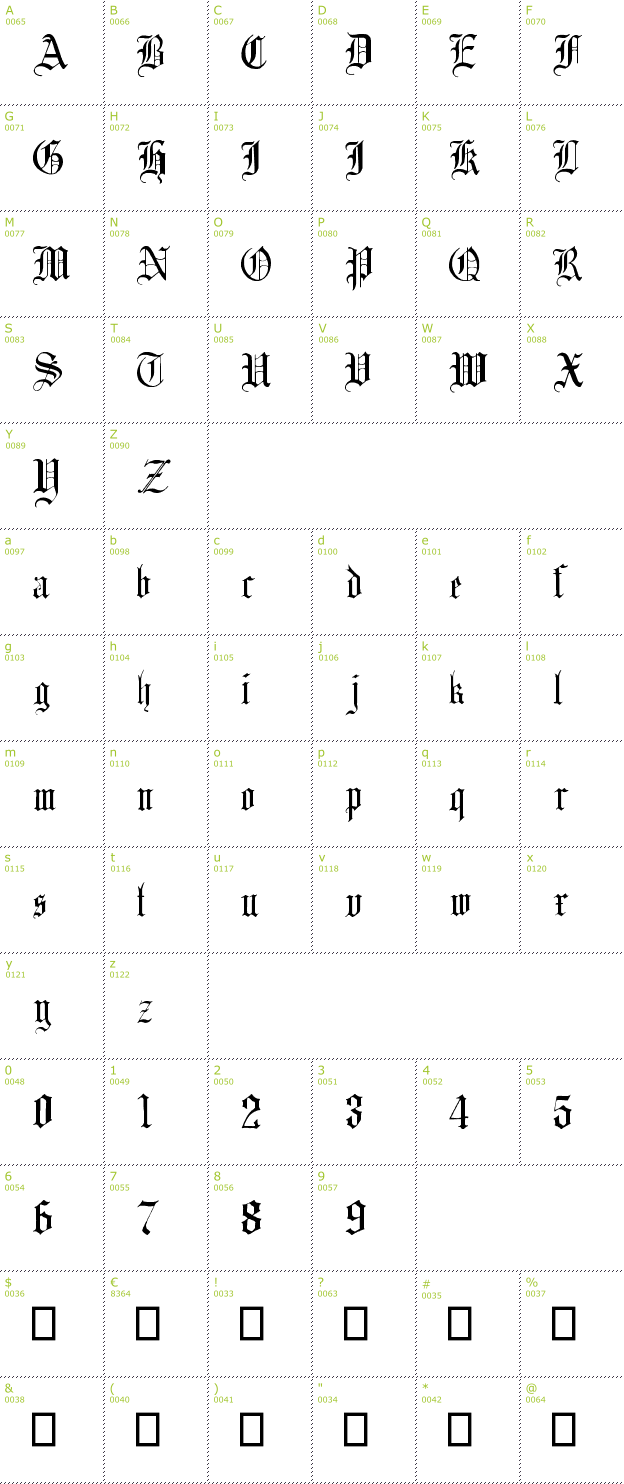 Character Mini-Map: English Gothic, 17th c. font