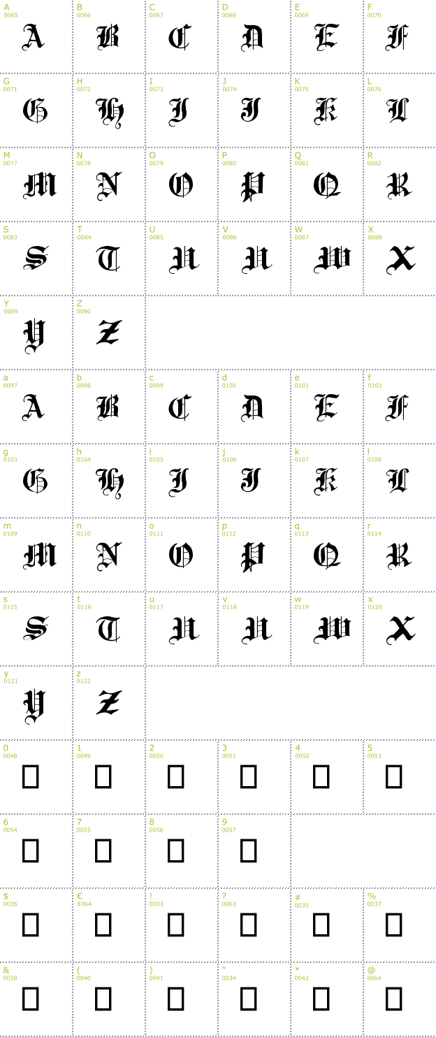 Character Mini-Map: Traditional Gothic, 17th c. font