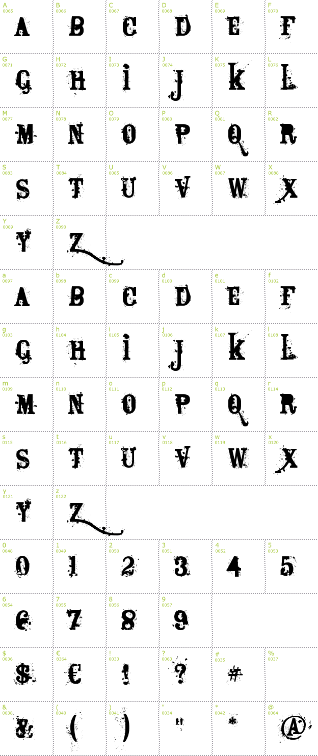 Character Mini-Map: Bagpack font