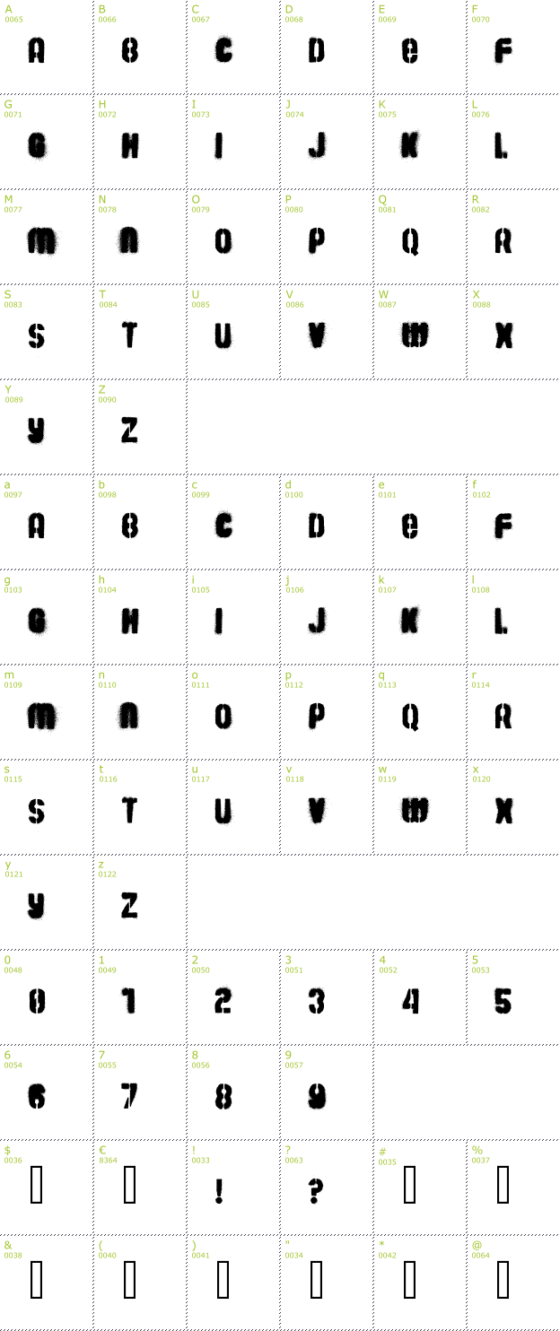 Character Mini-Map: Barrio 30 font