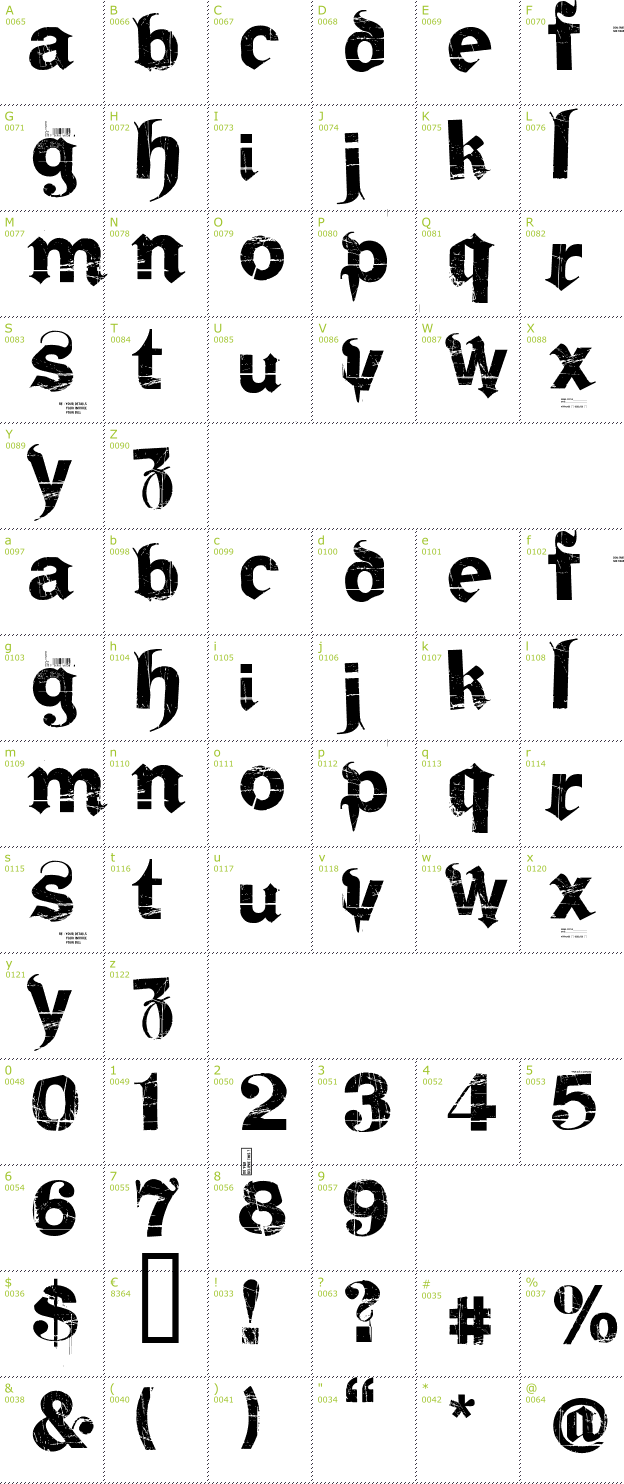 Character Mini-Map: Frakturika font