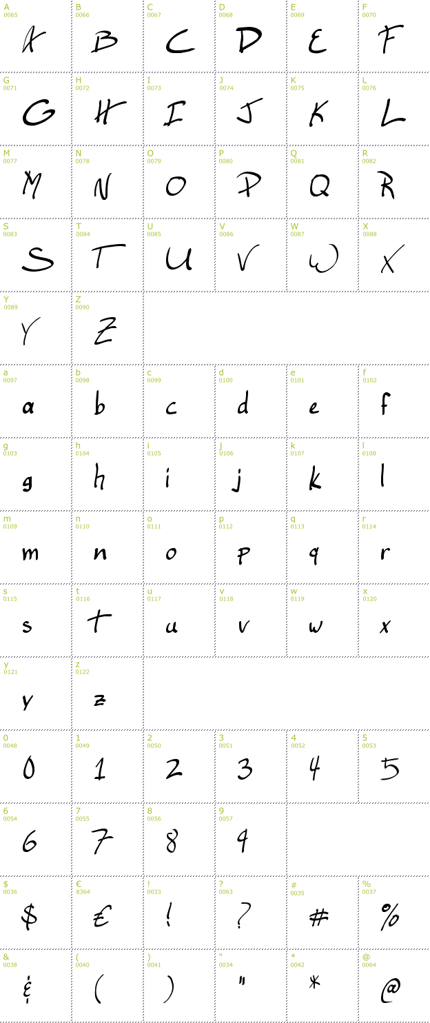 Character Mini-Map: Ellianarelle's Path font