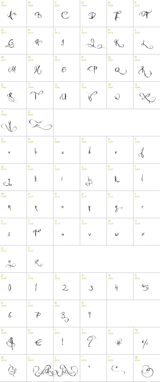 Character Mini-Map: Jellyka Castle's Queen font