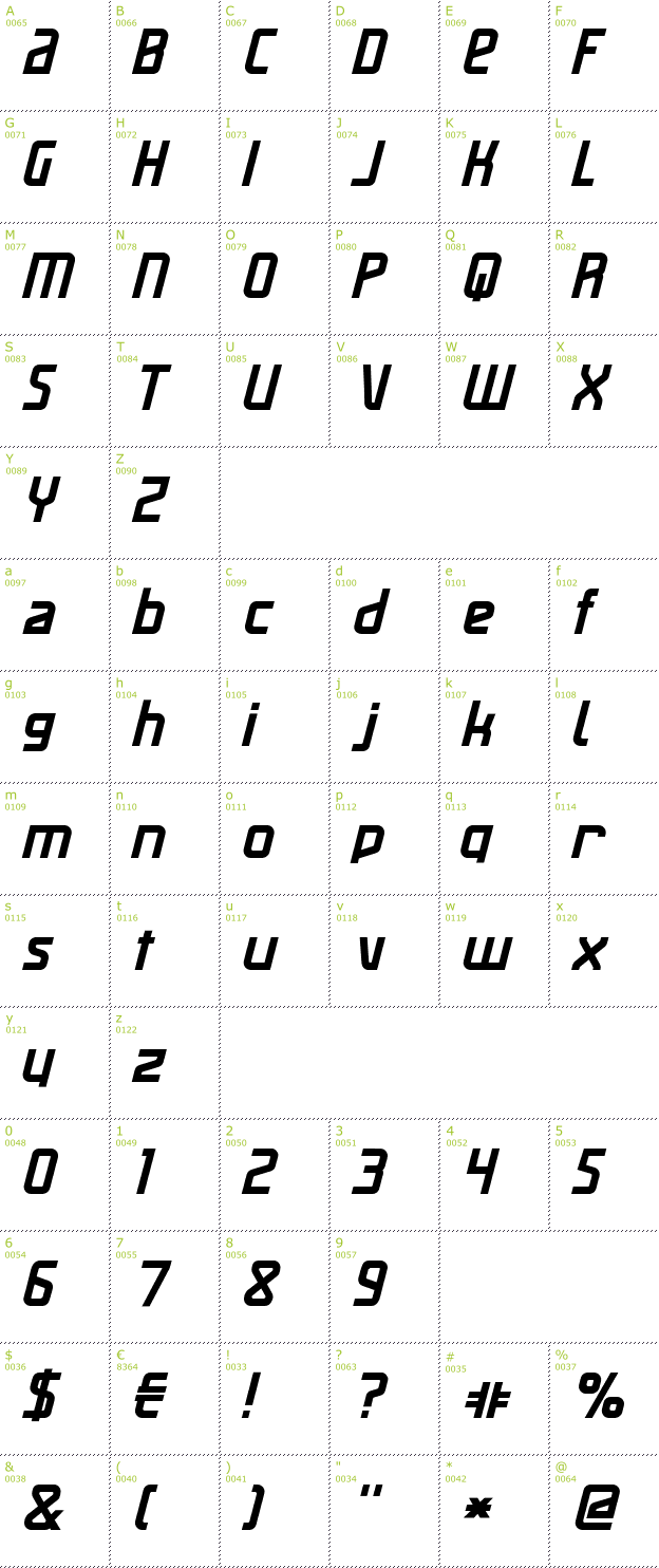 Character Mini-Map: Maas Slicer font