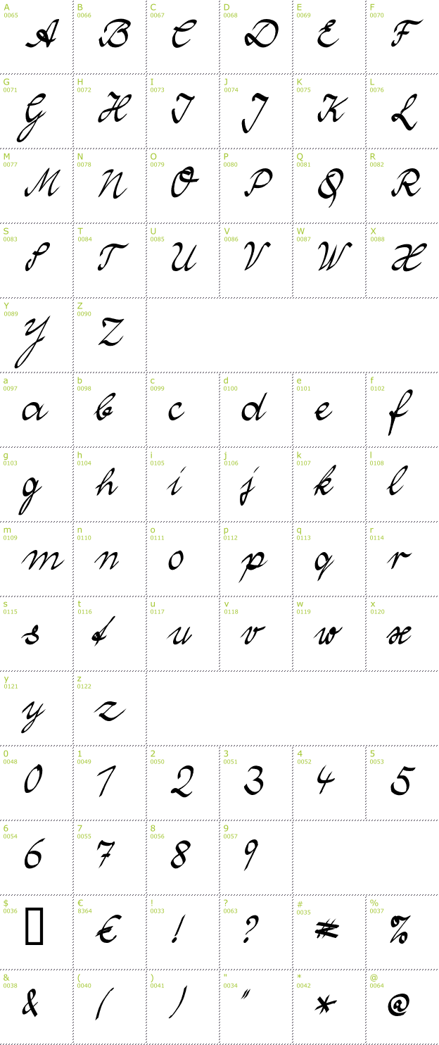 Character Mini-Map: Wolgast Two font