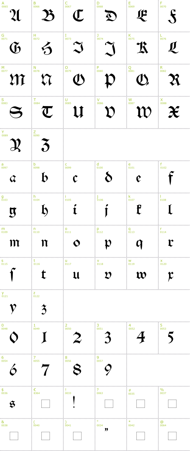Character Mini-Map: Schwaben Alt font