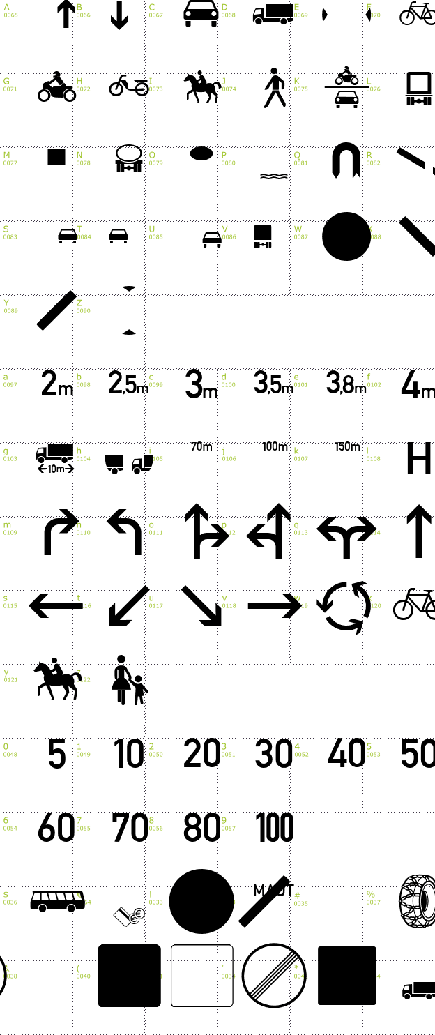 Character Mini-Map: Zeichen Zweihundert font