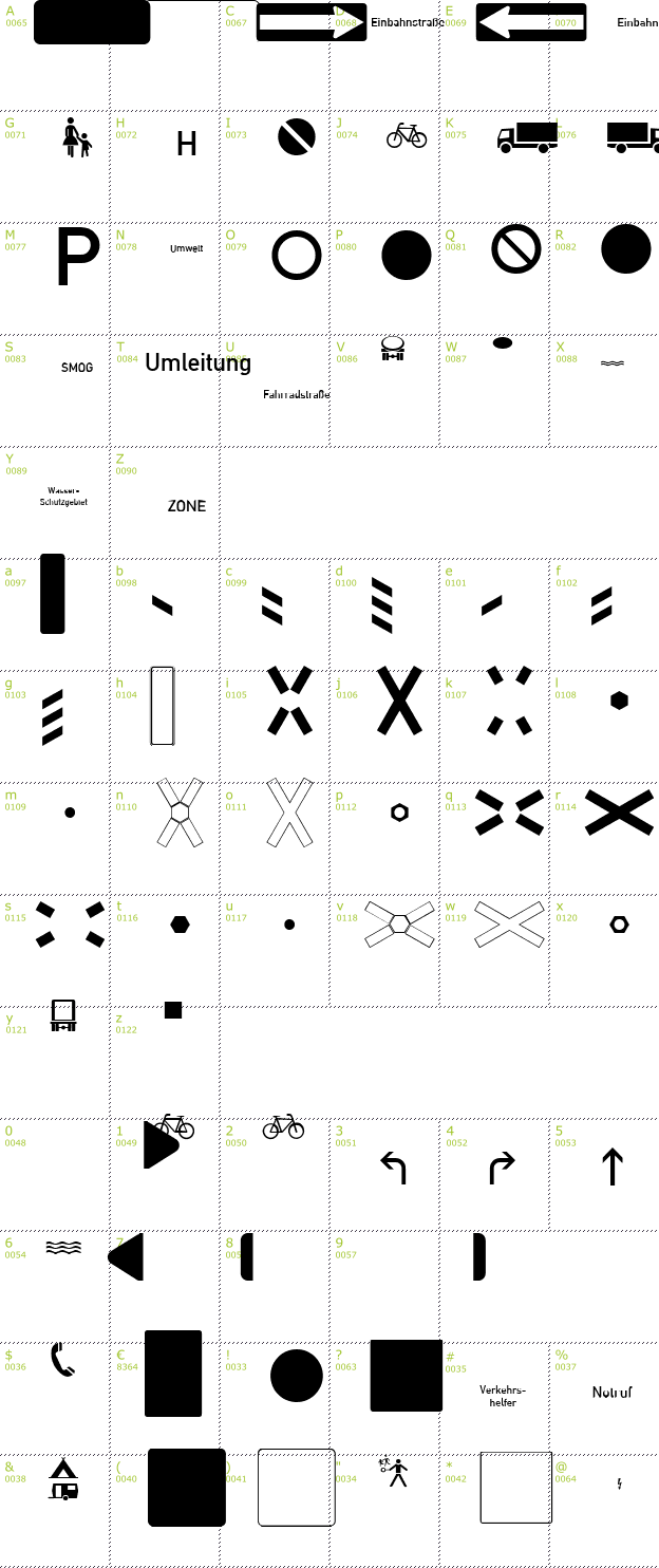 Character Mini-Map: Zeichen Dreihundert font