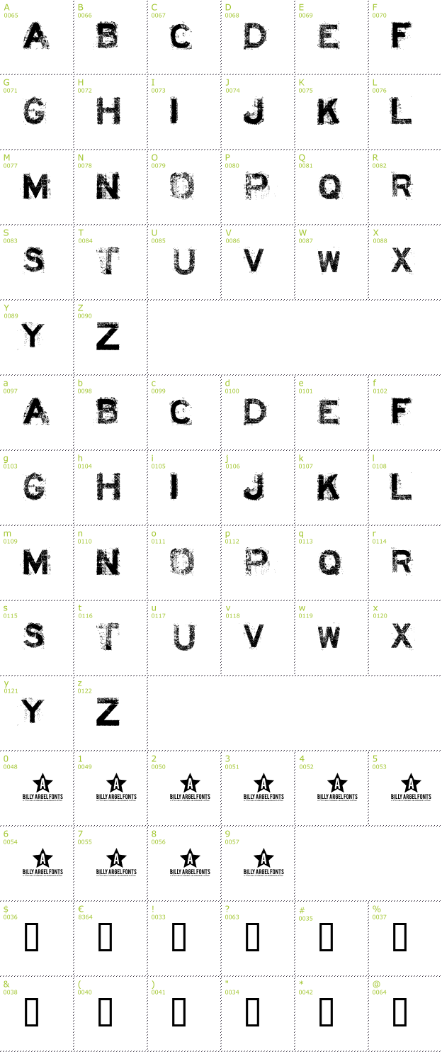 Character Mini-Map: Acid Label font