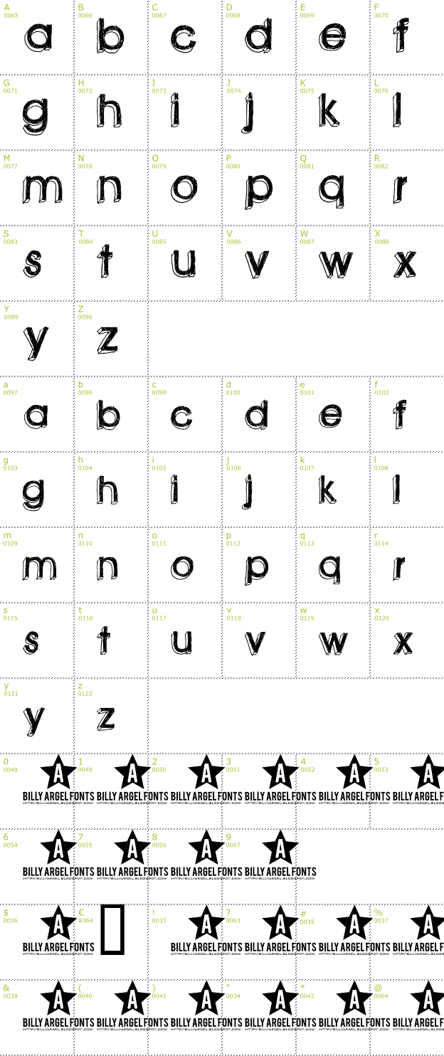 Character Mini-Map: Green Piloww font