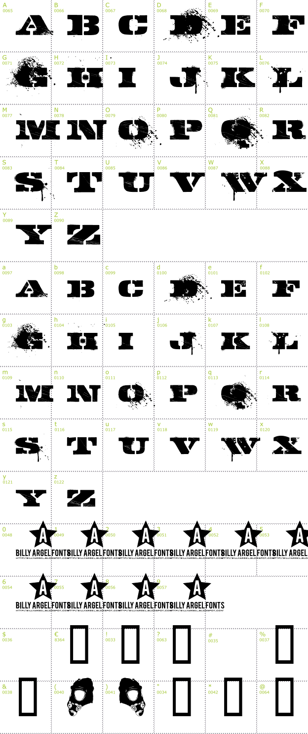 Character Mini-Map: Gasmask font