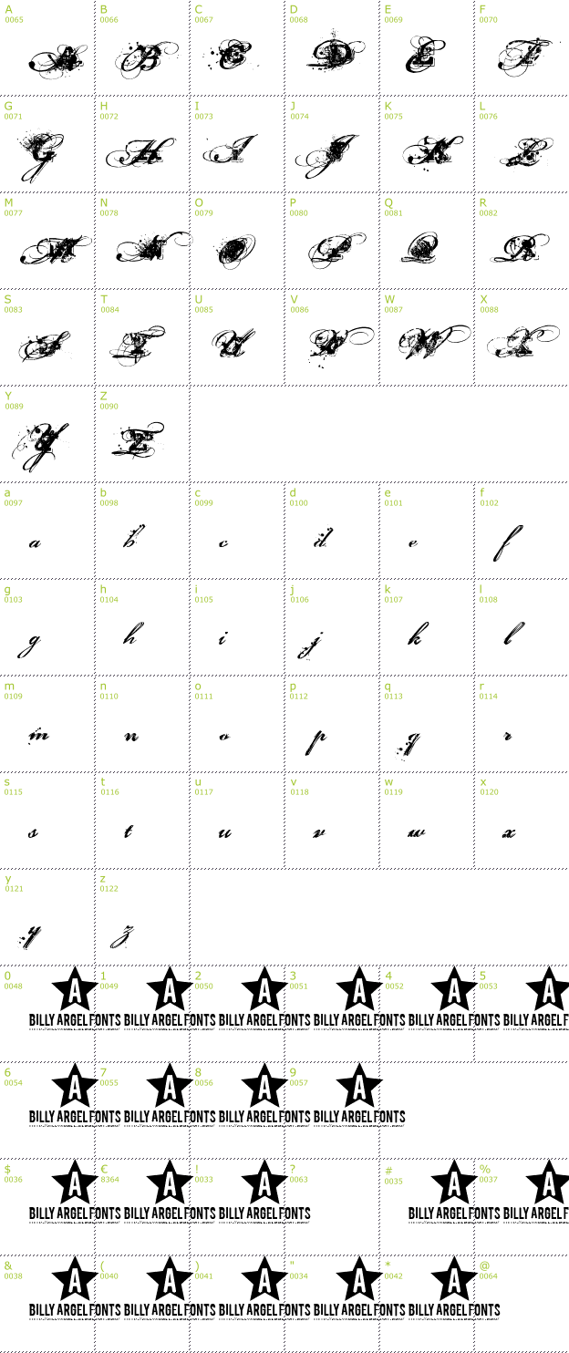 Character Mini-Map: Dirty and Classic font