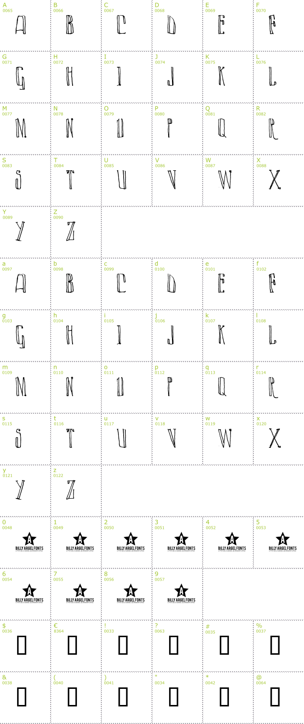 Character Mini-Map: Lazy Day font