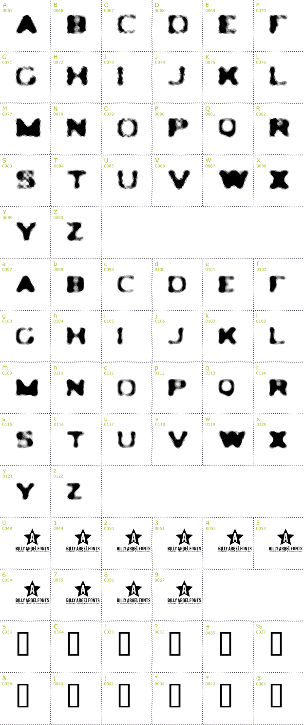 Character Mini-Map: Ledlight font