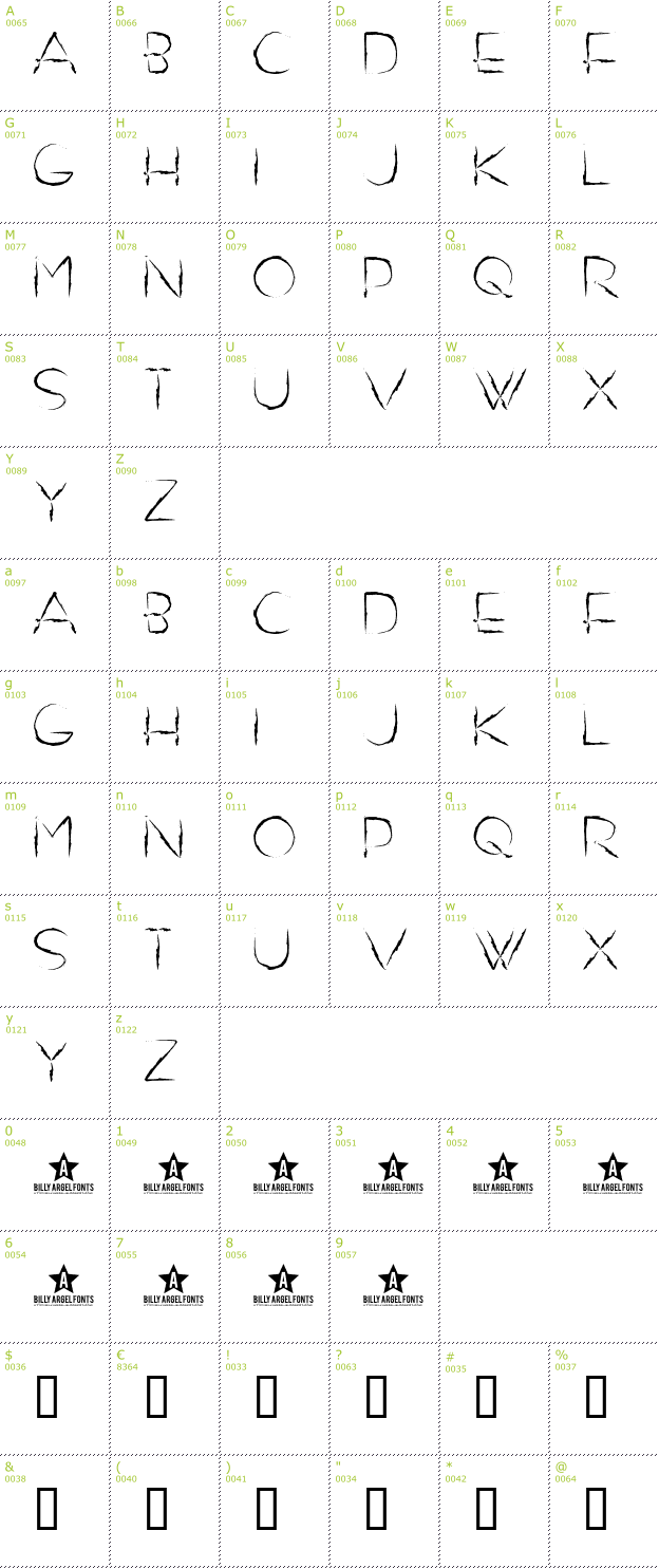Character Mini-Map: Do Not Exist font