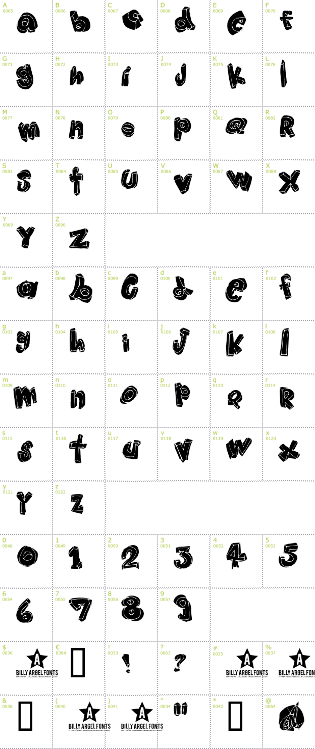 Character Mini-Map: Hangup font